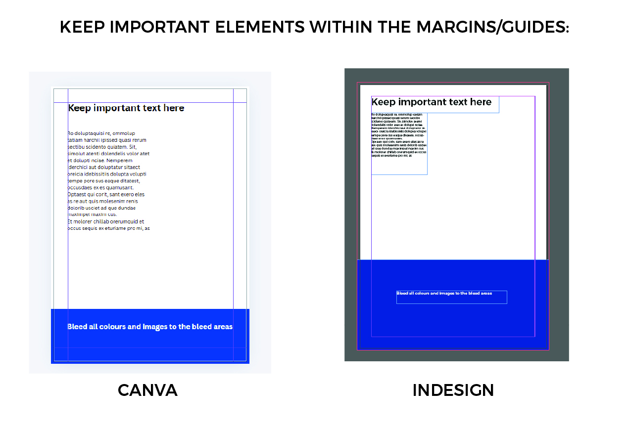 Rogue Print Page Margin Layout For Canva And Indesign